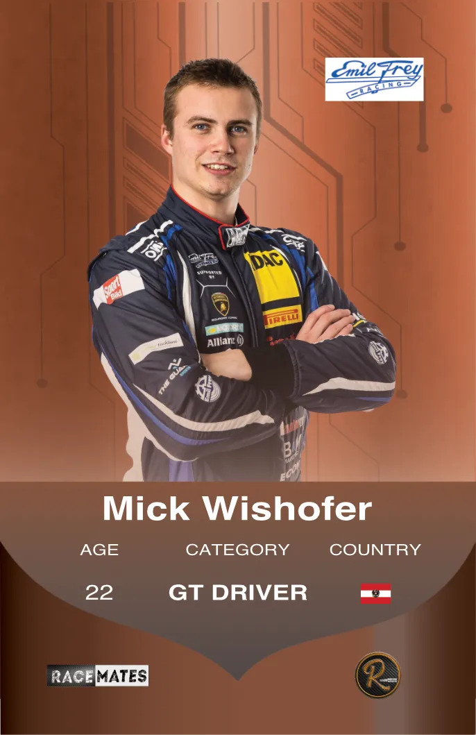 RACEMATES Mick Wishofer carte de collection