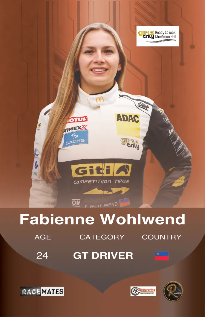 RACEMATES Fabienne Wohlwend carte de collection