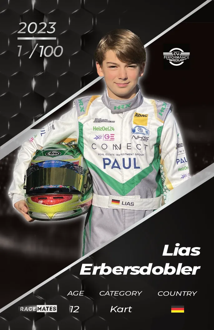 RACEMATES Lias Erbersdobler carte à collectionner