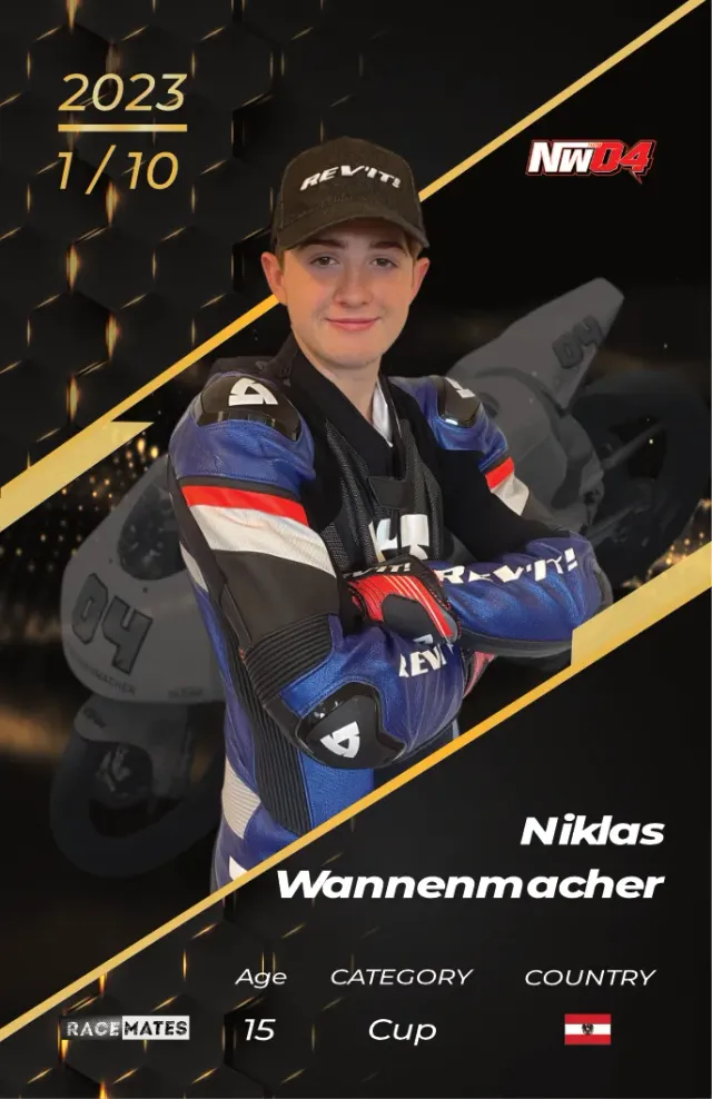 RACEMATES Niklas Wannenmacher carte de collection