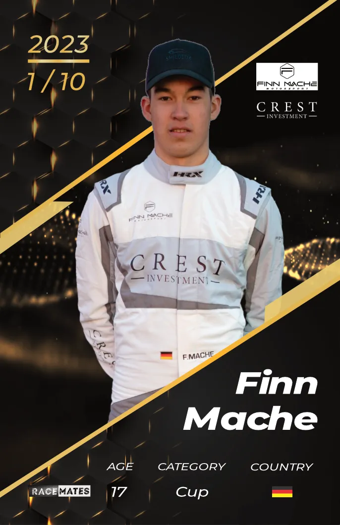Racemates Finn Mache carte à collectionner blockchain