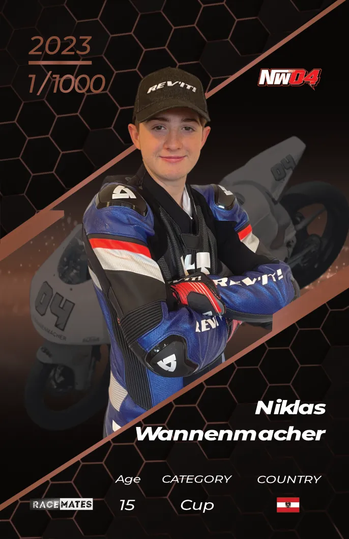 RACEMATES Niklas Wannenmacher carte de collection