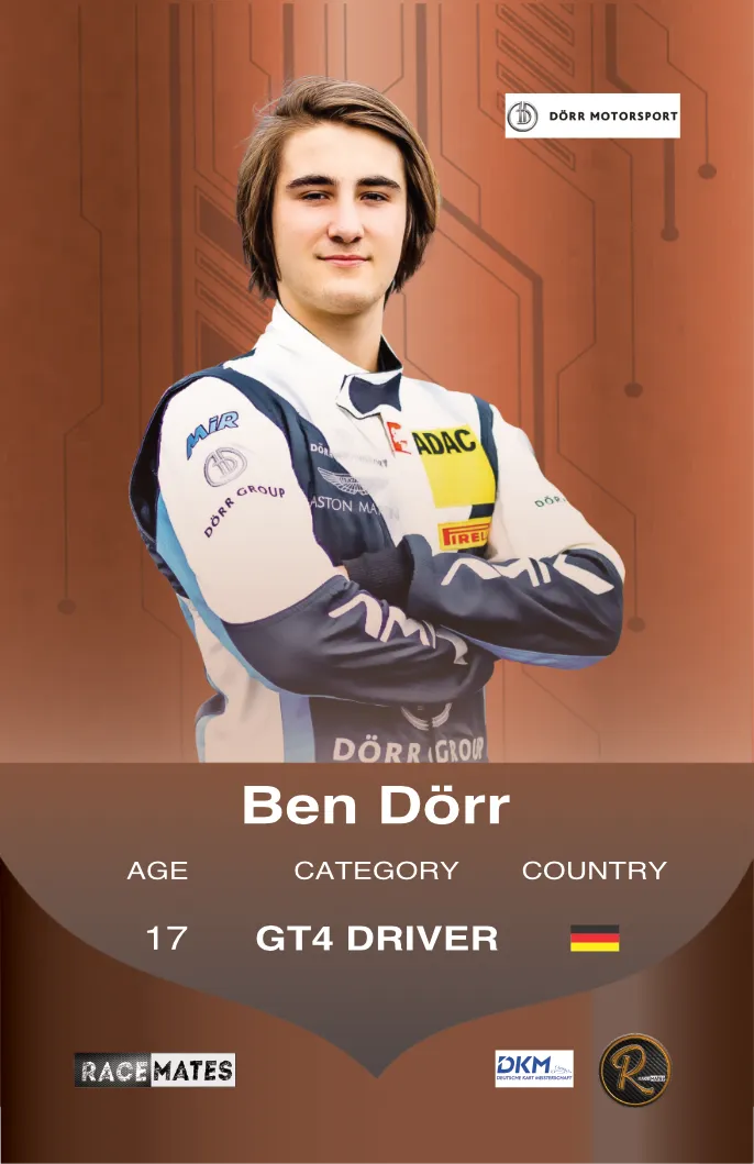 RACEMATES Ben Dörr carte de collection