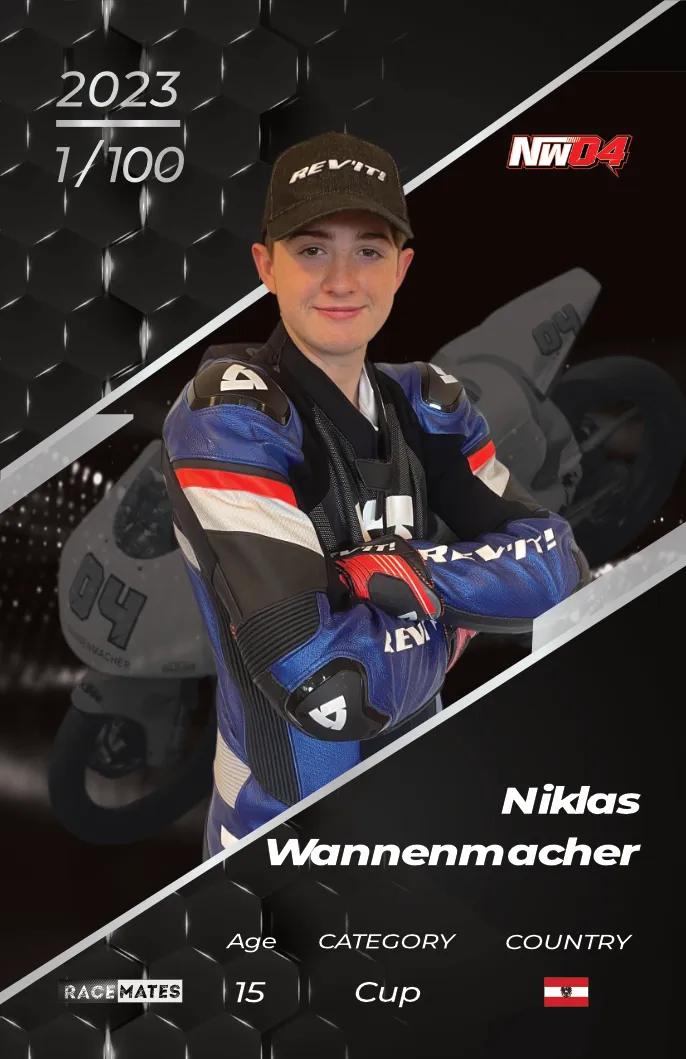 RACEMATES Niklas Wannenmacher carte de collection