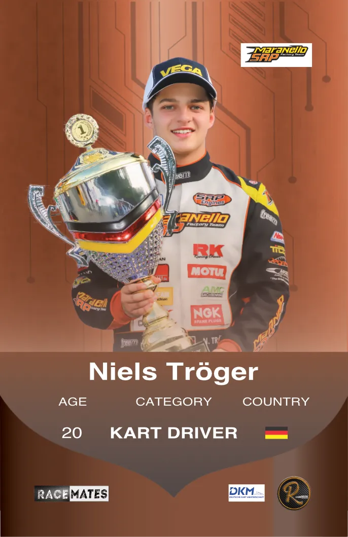 RACEMATES Niels Tröger carte à collectionner NFT