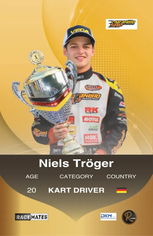 RACEMATES Niels Tröger carte à collectionner NFT